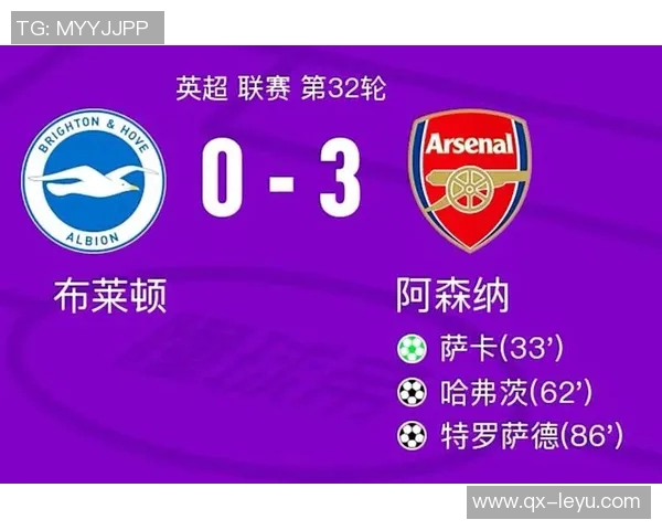 阿森纳官方推特发布海报热身联赛杯对阵布莱顿的精彩战役