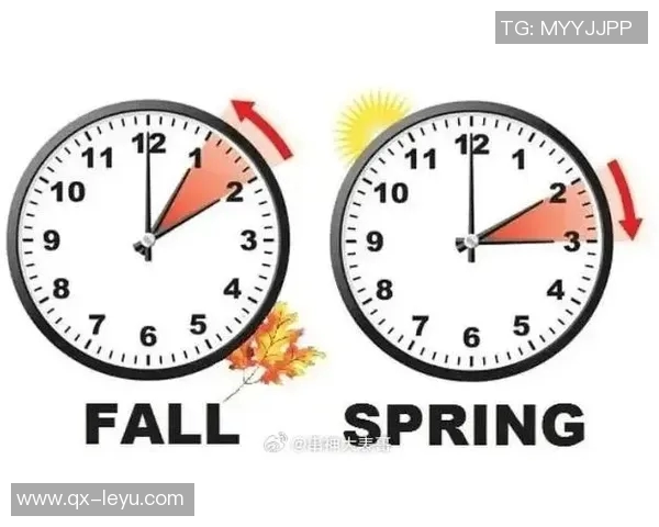 冬令时来临NBA比赛时间调整一小时提醒大家注意 冬令时来临NBA比赛时间调整一小时提醒大家注意