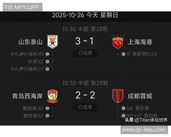 中超客场积分榜更新海港稳居首位申花与蓉城争夺二三名 中超客场积分榜更新海港稳居首位申花与蓉城争夺二三名